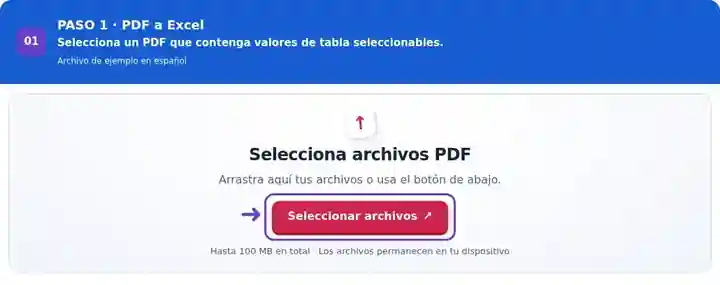 PDF a Excel, paso 1: Selecciona un PDF que contenga valores de tabla seleccionables.