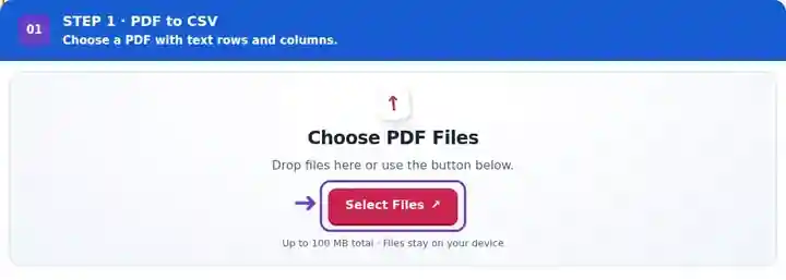 PDF to CSV, step 1: Choose a PDF table with selectable text.