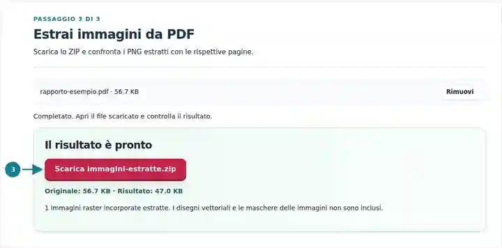 Estrai immagini da PDF, passaggio 3: Scarica lo ZIP e confronta i PNG estratti con le rispettive pagine.